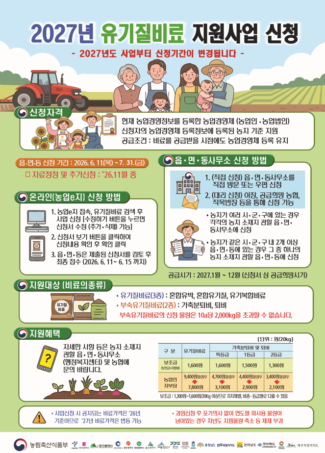 2027년도 유기질비료 지원사업 신청기간 연장