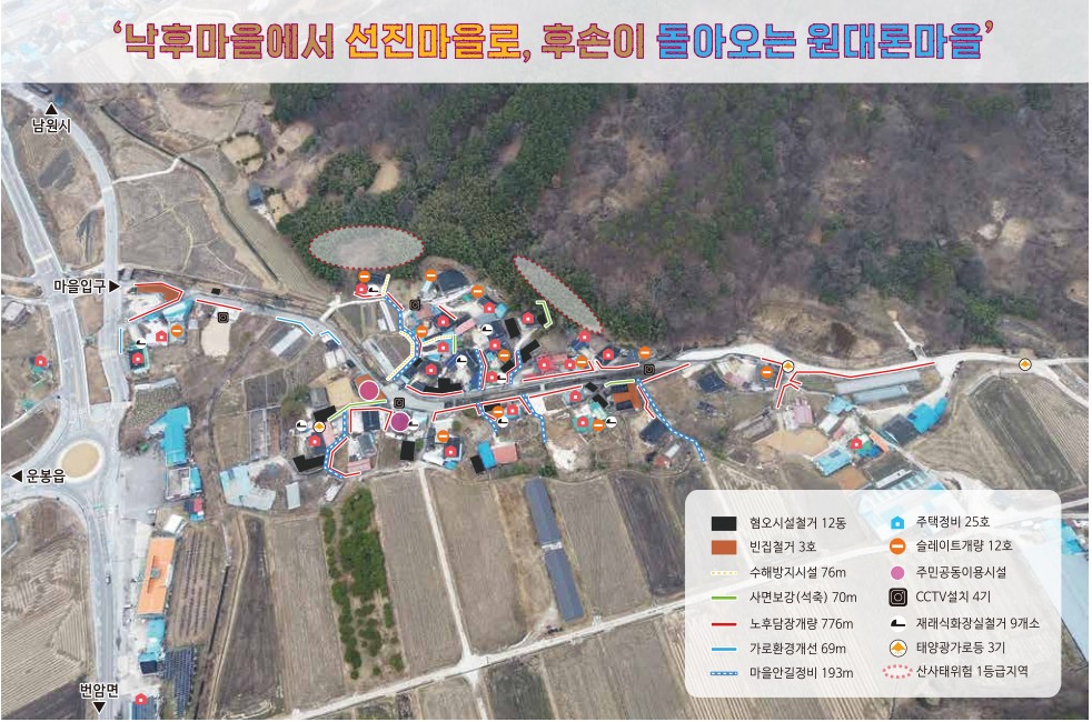 장수군, 농어촌 취약지역 생활여건 개조사업 공모 선정