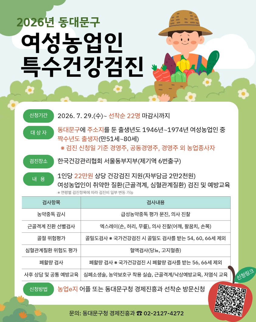 동대문구, 여성농업인 특수건강검진 지원…검진 비용 90% 지원